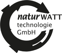 Leichtgedreht Imagefilm München Kunden Filmproduktion NaturWatt